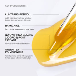 Resurface RX - All-Trans-Retinol Anti-Aging Serum